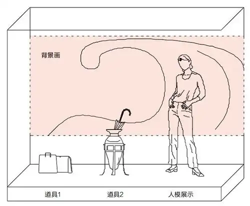 灯光是种毒,让我卡内余额不足