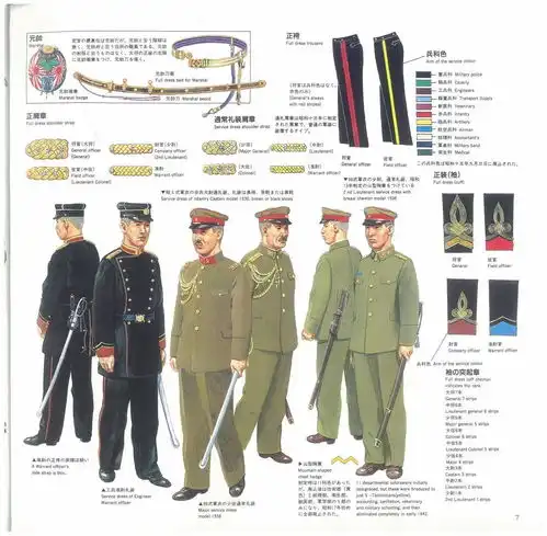 求二战日军所有军服有图