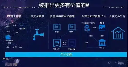 一篇文章详细介绍元宇宙
