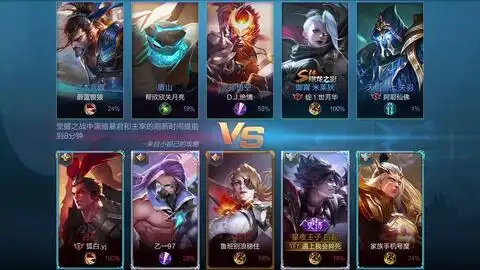 王者荣耀觉醒之战白起20200116112920