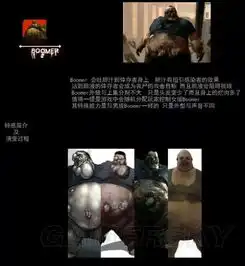 求生之路2基本玩法武器及特殊感染者应对技巧详解
