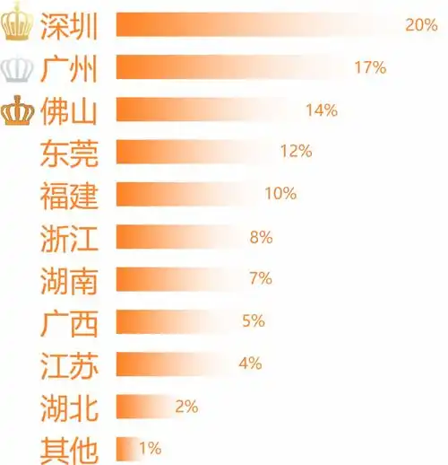 hi外贸人你有一封2020的来信,请查收