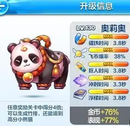 闪电风暴和奥莉奥哪个好闪电风暴分析