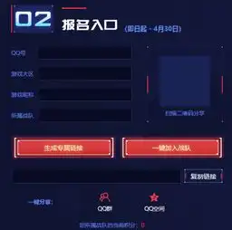cf荣耀专属定制奖励活动地址cf荣耀专属定制奖励活动需求