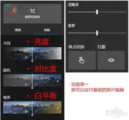 win10图片编辑器大改版为女神p图而生