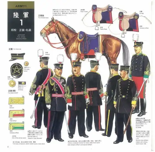 求二战日军所有军服有图