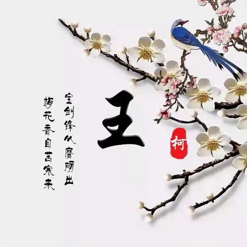 你的微信头像多久没换了3d超赞精致个性签名头像,留下你的名字