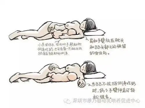喂夜奶太累还是境界不到位