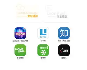im即时通讯技术在多应用场景下的技术实现,以及性能调优ios视角附ppt与2个半小时视频