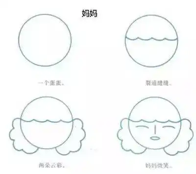 带儿歌的幼儿园简笔画教程大全,老师家长收藏喽