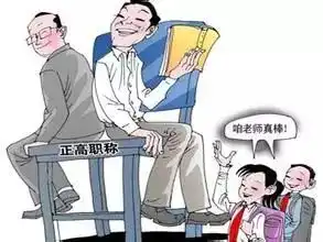福建81名中小学教师,取得正高级职称成教授看看有没有你的老师
