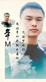 这是用什么软件制作的可以加入自己的照片和姓氏