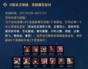 王者荣耀55开黑节狂欢活动汇总王者荣耀51活动一览