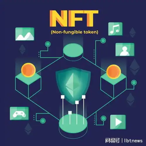 世链nft数藏数字藏品怎么开发,如何定制数字藏品开发方案