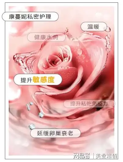 康蔓妮告诉你做好私密保养不只是为了取悦男人