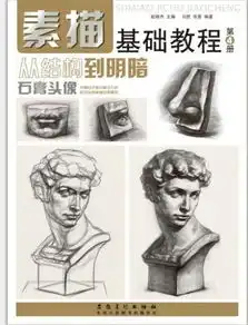 谁说学艺术花钱如流水那他妈就是瀑布海啸