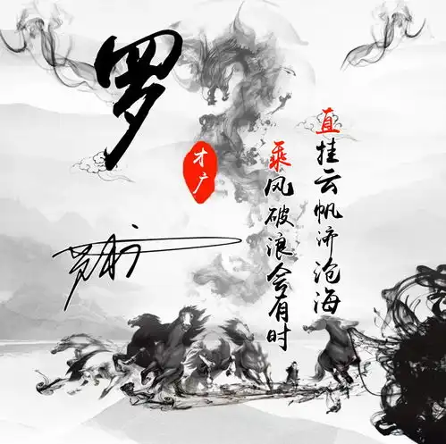 36张高端商务版微信头像,连笔签名突显你的大气,想低调都难