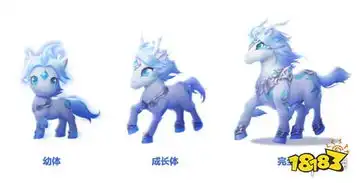 qq飞车手游宠物白龙马获得方法宠物白龙马返场价格