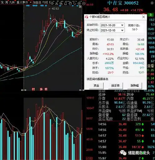 元宇宙概念股一览元宇宙概念龙头股排名前10