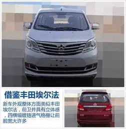 长安将推全新mpv外观酷似丰田埃尔法图