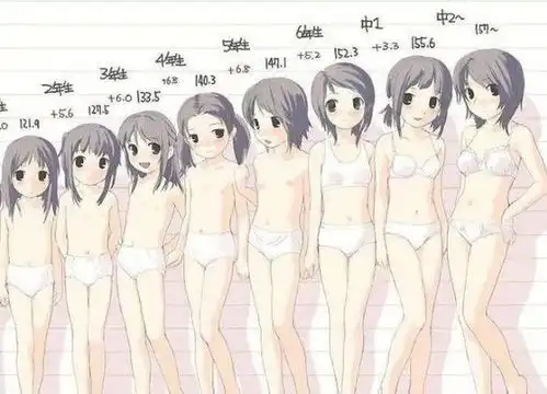 过了青春期,胸部还能二次发育吗
