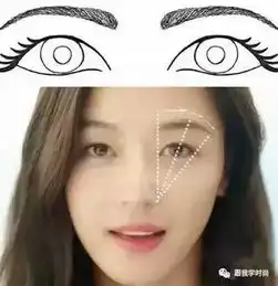 眉毛越淡越好看跟全智贤范冰冰学画眉,没想到居然这么美