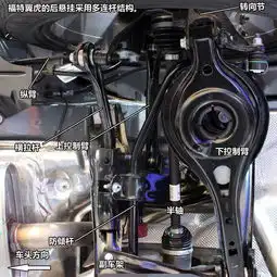 图片精选上海车展底盘解析合资进口篇