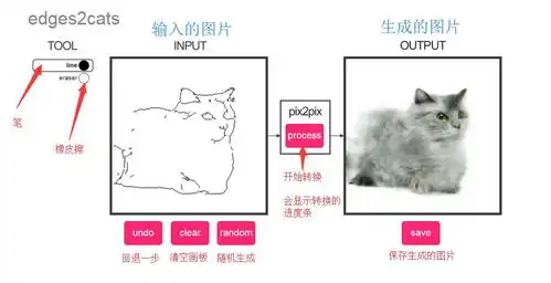 面试问题一键脱衣应看准网