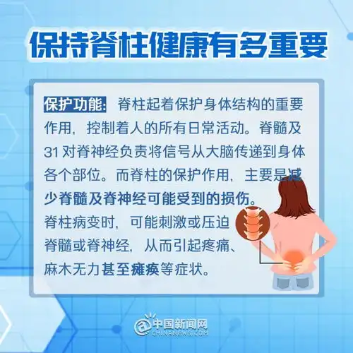 世界脊柱健康日保持脊柱健康有多重要