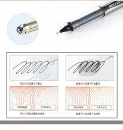 爱好2020中性笔盒装12支2盒直液式走珠笔针管碳素签字水性笔0.5mm中性笔水笔