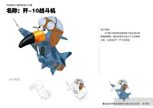 网友设计卡通中国战机萌态百出