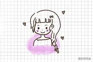 一组简笔画小仙女头像