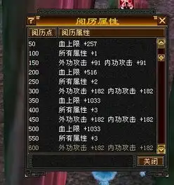天龙八部武当的称号武当天尊有什么用