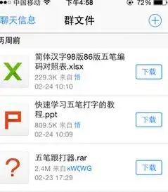 qq2013群共享在哪里