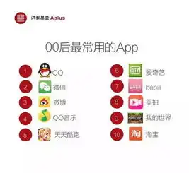 微信有一个让人很讨厌的地方