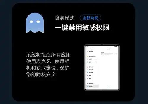 隐私保护小米折叠屏mixfold挑战ios,结果跟你想的不一样