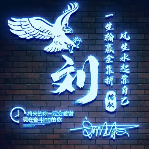 微信头像姓氏头像,非常好看的3d精致签名头像,有你喜欢的吗