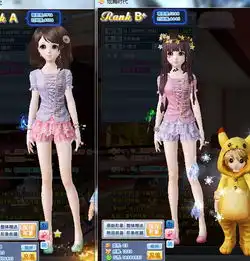 炫舞时代服装搭配淑女当值服装推荐