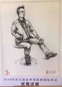 2018届河北美术类模拟联考高分卷,分数全是90