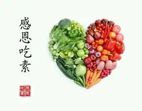修行者应尽可能吃素