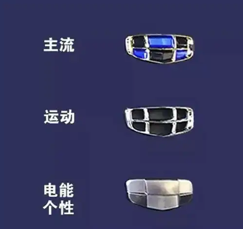 吉利新车标亮相,这下终于没人吐槽了,网友看得心脏都会砰砰跳