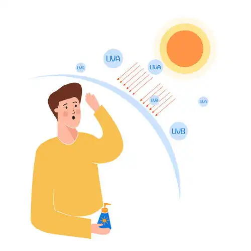 收好炎炎夏日如何做好科学防晒