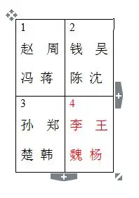 遇到过算命的通过测量自己的手指的骨指长度,而推算我的姓氏了,是怎么做到的他没有套我们的话