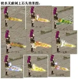 天龙八部神器上宝石效果