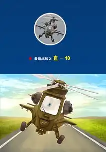 中国战机卡通形象设计之最萌战机