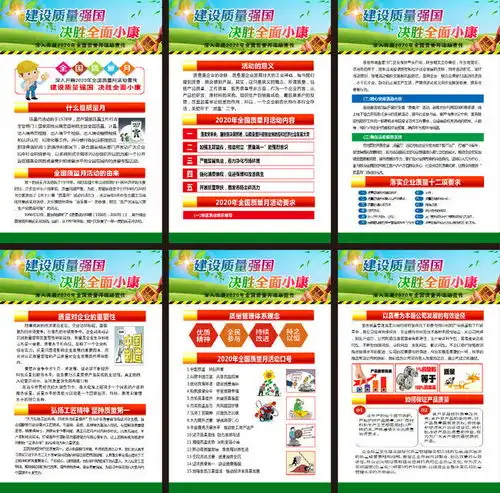 2020质量月宣传挂图