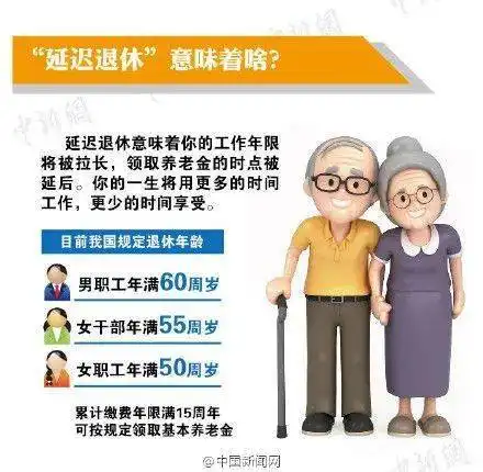 退休年龄延迟到65岁难道要一边带孙子一边上班这些网友的评论真相了...