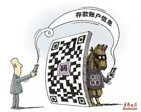 扫一扫钱就不见了,二维码套路这么深