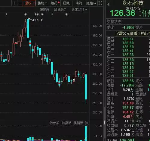 全球股民看呆了,nft龙头飙涨26倍,a股概念股出炉