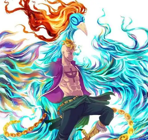 盘点海贼王十大动物系果实来看看你喜欢的那位是否上榜